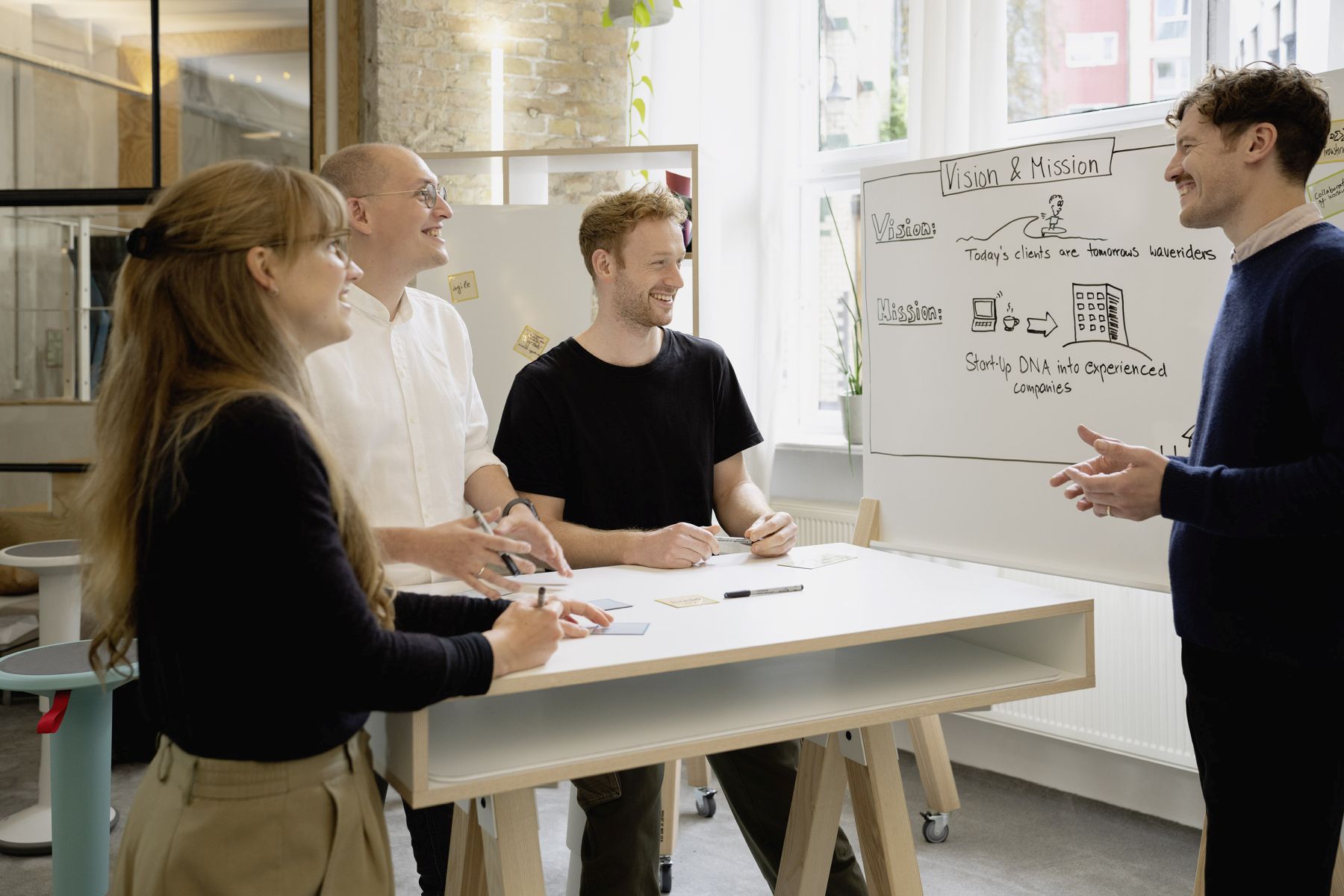 What if We Fly Taskboard B 240 cm Whiteboard Large Medienwand Interstuhl